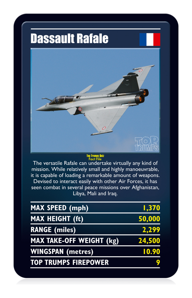 Top Trumps-Ultimate Military Jets