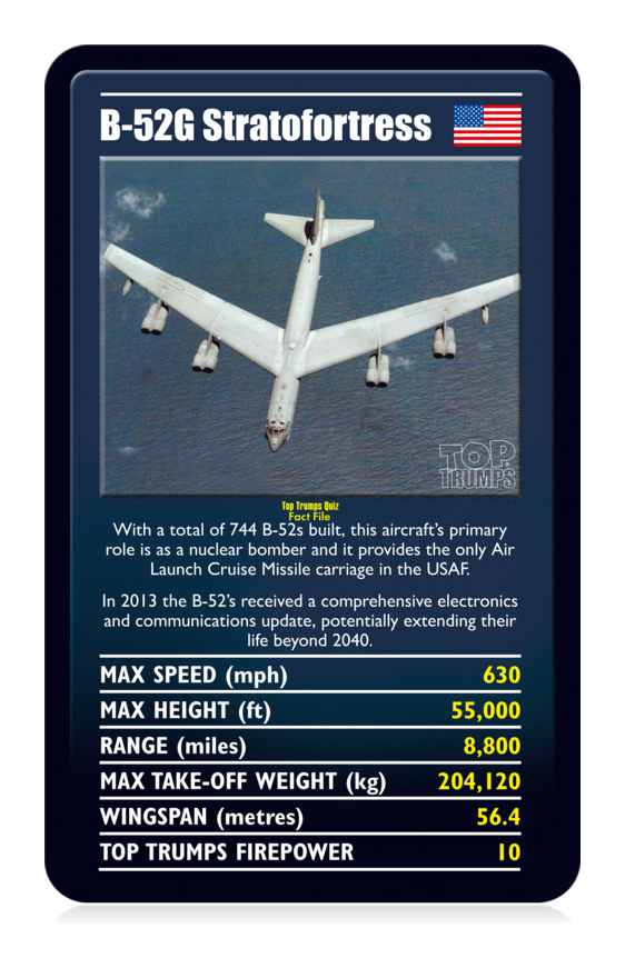 Top Trumps-Ultimate Military Jets