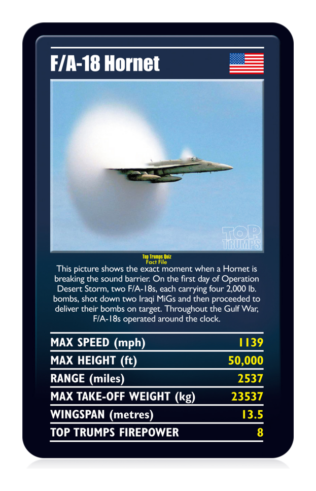 Top Trumps-Ultimate Military Jets